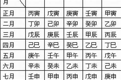 五行 算|生辰八字算命、五行喜用神查詢（免費測算）